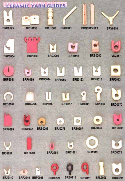 y-guides3R